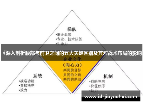 《深入剖析腰部与前卫之间的五大关键区别及其对战术布局的影响》