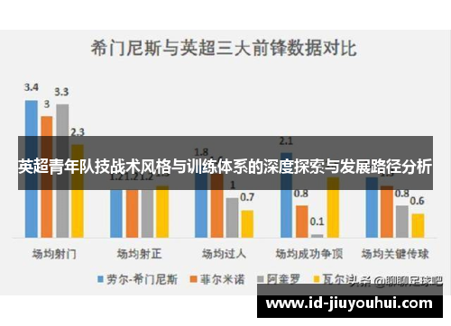 英超青年队技战术风格与训练体系的深度探索与发展路径分析