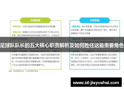 足球队队长的五大核心职责解析及如何胜任这些重要角色