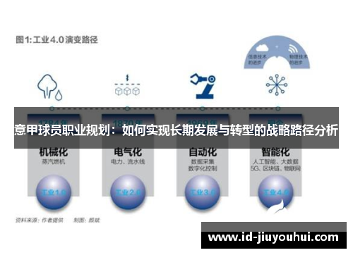 意甲球员职业规划：如何实现长期发展与转型的战略路径分析
