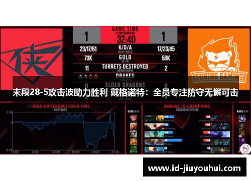 末段28-5攻击波助力胜利 戴格诺特：全员专注防守无懈可击