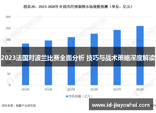 2023法国对波兰比赛全面分析 技巧与战术策略深度解读 2023法国对波兰比赛全面分析 技巧与战术策略深度解读