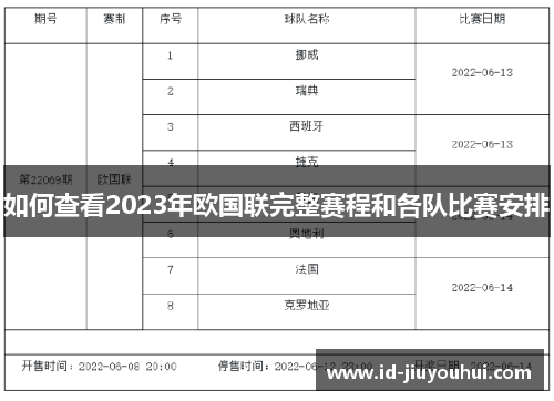 如何查看2023年欧国联完整赛程和各队比赛安排 如何查看2023年欧国联完整赛程和各队比赛安排