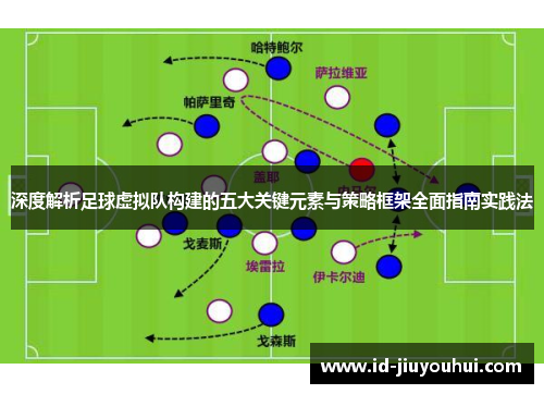 深度解析足球虚拟队构建的五大关键元素与策略框架全面指南实践法