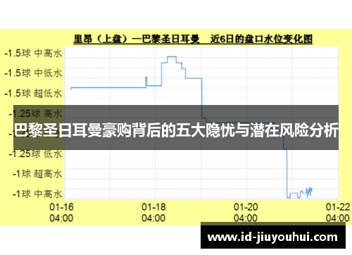 巴黎圣日耳曼豪购背后的五大隐忧与潜在风险分析 巴黎圣日耳曼豪购背后的五大隐忧与潜在风险分析