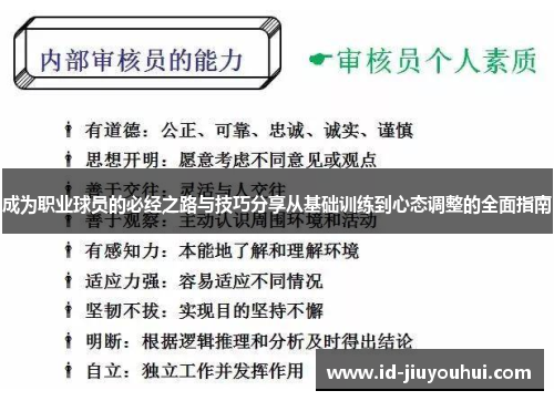 成为职业球员的必经之路与技巧分享从基础训练到心态调整的全面指南 成为职业球员的必经之路与技巧分享从基础训练到心态调整的全面指南