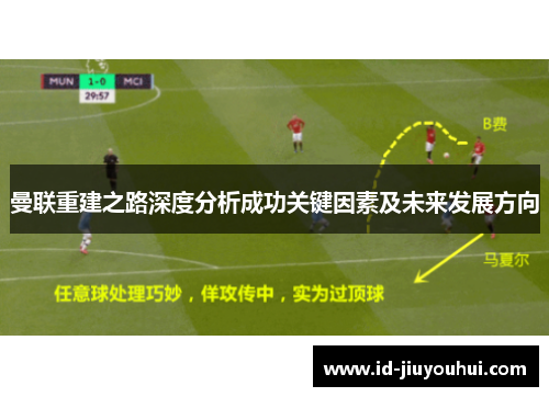 曼联重建之路深度分析成功关键因素及未来发展方向