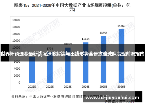 世界杯预选赛最新战况深度解读与出线形势全景攻略球队表现前瞻指南 世界杯预选赛最新战况深度解读与出线形势全景攻略球队表现前瞻指南