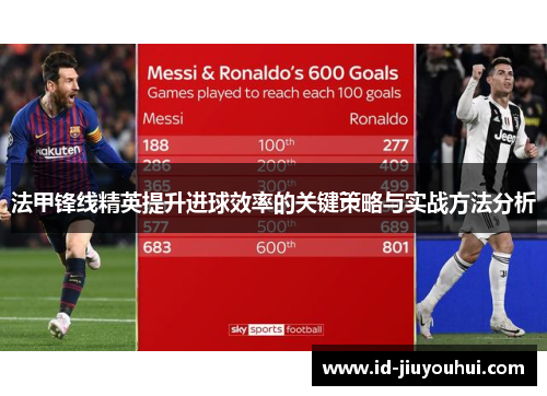 法甲锋线精英提升进球效率的关键策略与实战方法分析