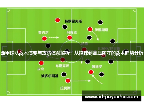 西甲球队战术演变与攻防体系解析：从控球到高压防守的战术趋势分析