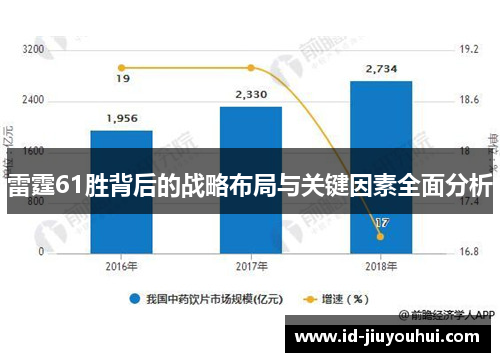 雷霆61胜背后的战略布局与关键因素全面分析